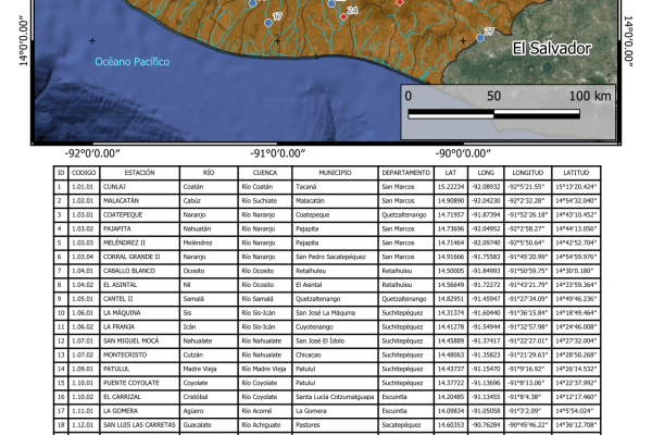 Red-de-Estaciones-Hidrologicas-Vertiente-del-Pacifico-3